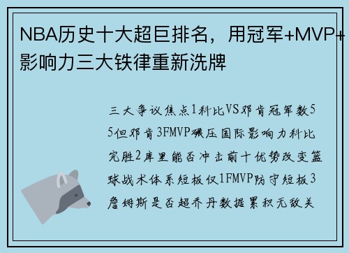 NBA历史十大超巨排名，用冠军+MVP+影响力三大铁律重新洗牌